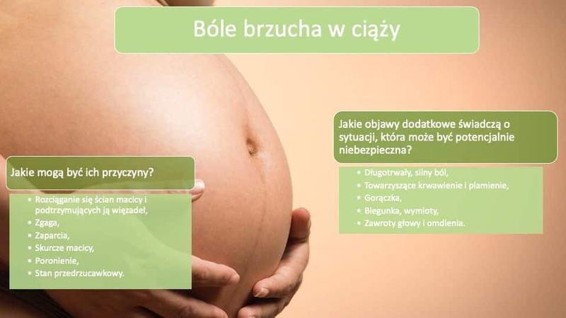 Wczesne objawy ciąży