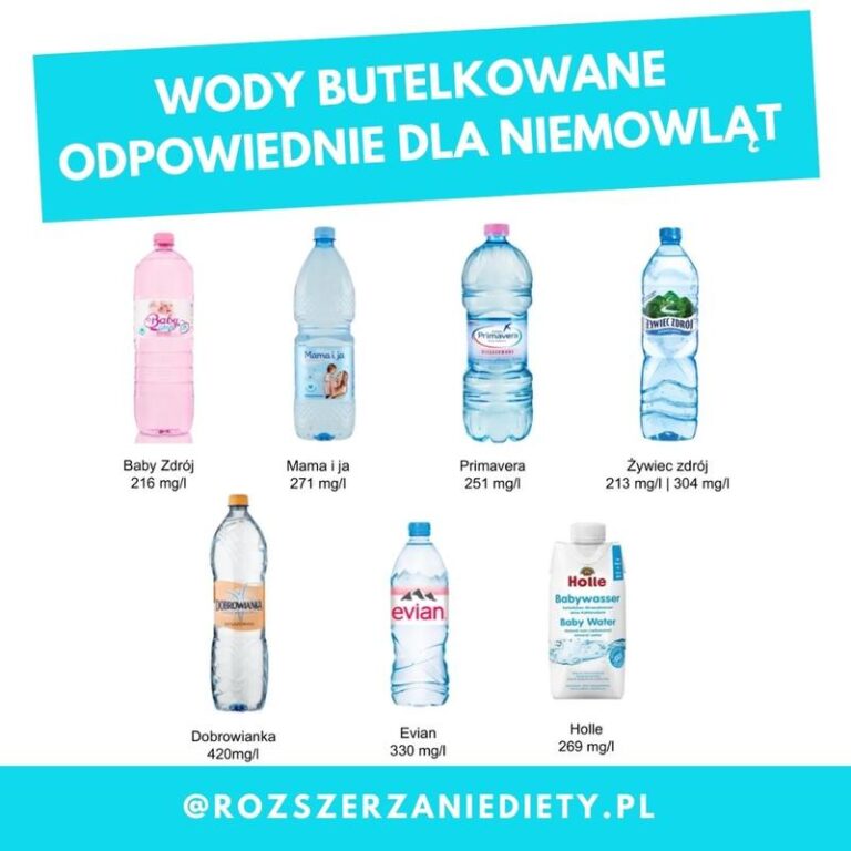 Czy niemowlak powinien pić wodę? Oto, co musisz wiedzieć!