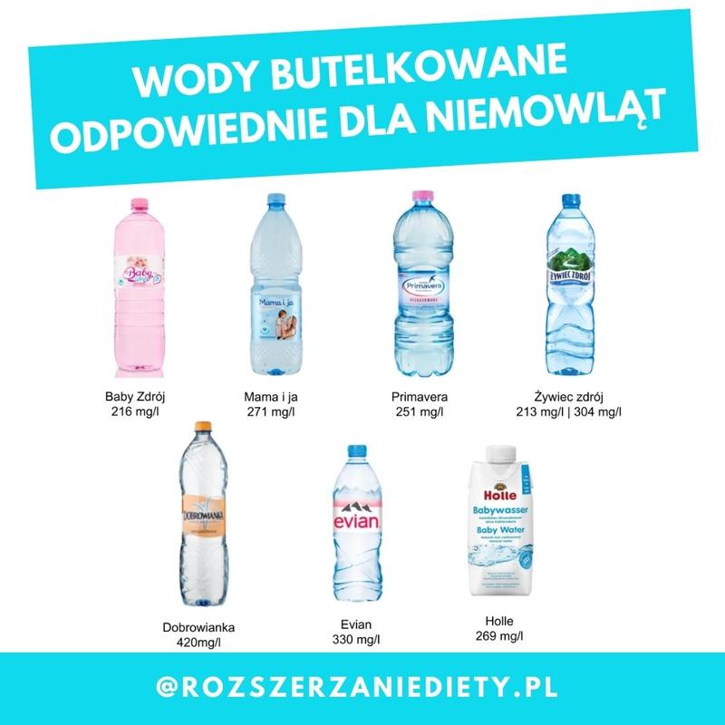 Czy niemowlak powinien pić wodę? Oto, co musisz wiedzieć!