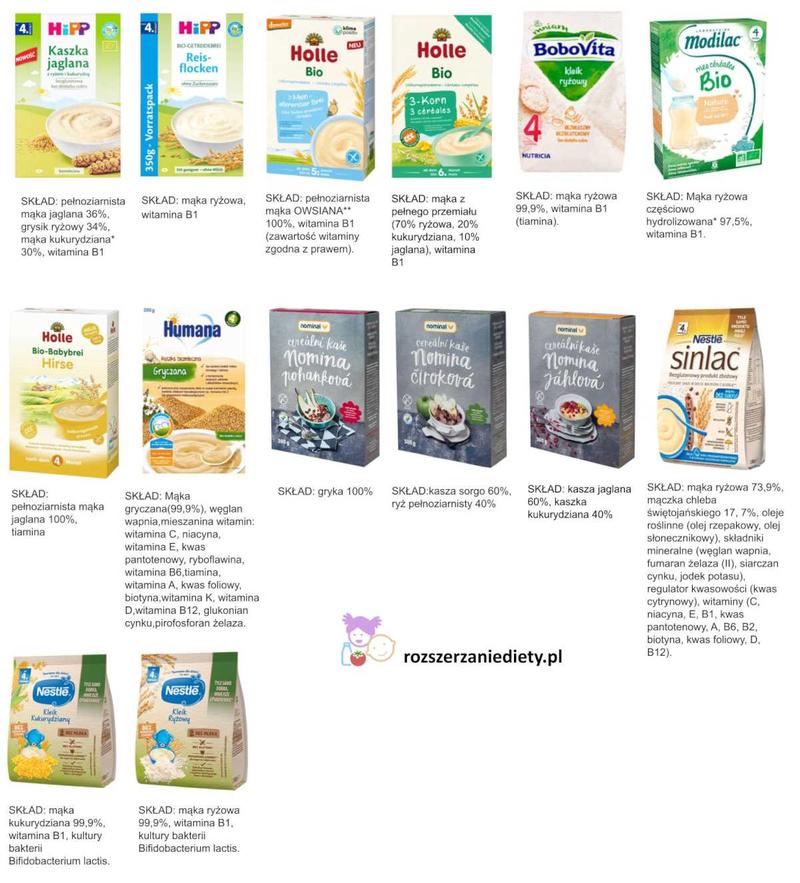 Porównanie kaszek ryżowych pszennych i owsianych