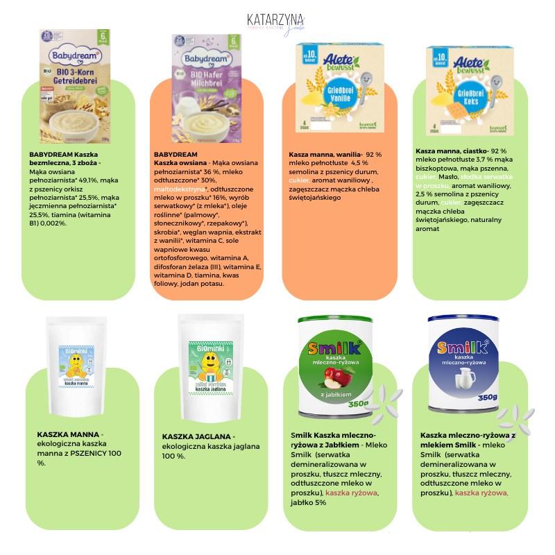 Skład i wartości odżywcze kaszek niemowlęcych