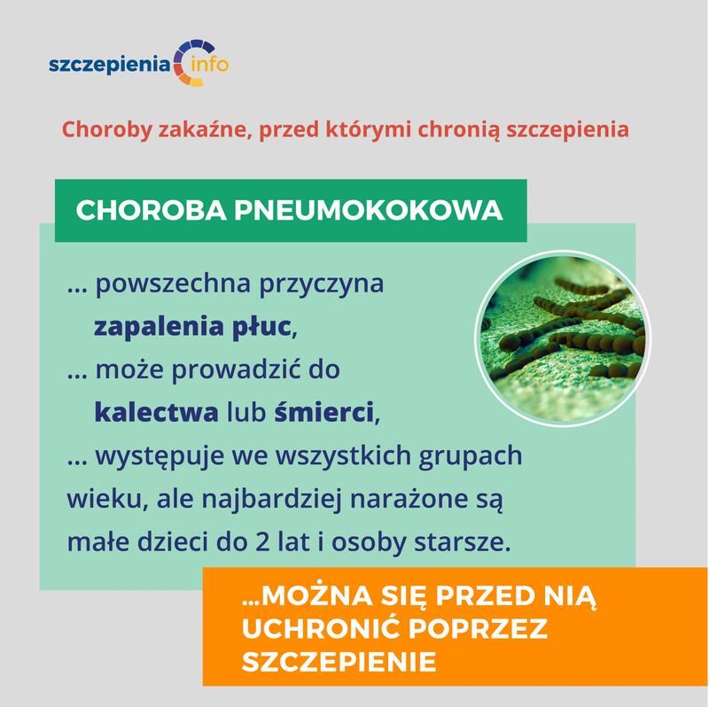 Szczepienie przeciw pneumokokom u dzieci