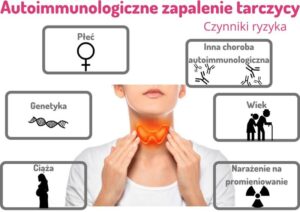 Jak rozpoznać objawy zapalenia tarczycy po porodzie? Poradnik dla mam
