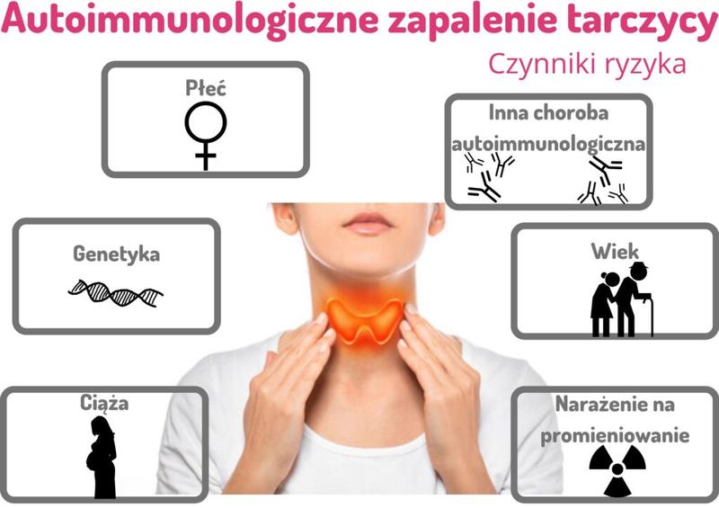Jak rozpoznać objawy zapalenia tarczycy po porodzie? Poradnik dla mam