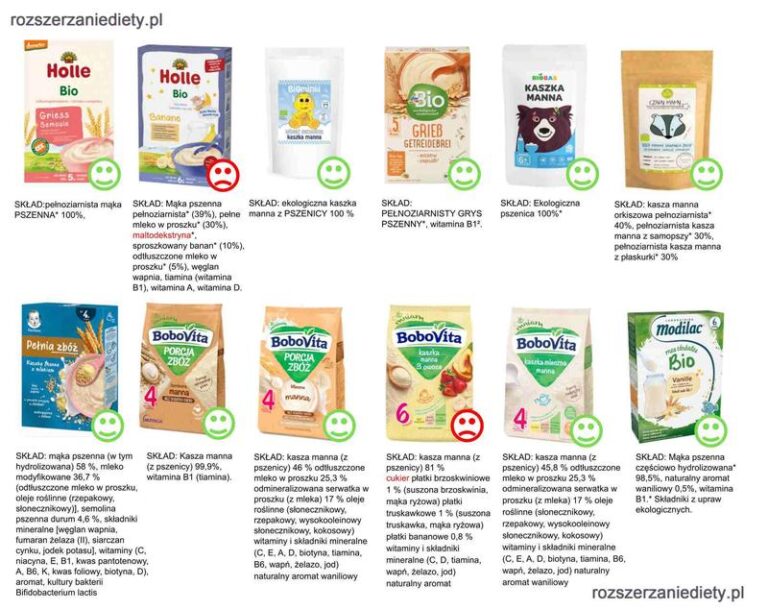 Najlepsza kaszka dla niemowlaka karmionego piersią – jak dokonać właściwego wyboru?