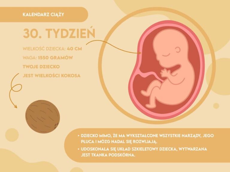 Odkryj, jak rozwija się płód w 30 tygodniu ciąży – niezwykła podróż do narodzin
